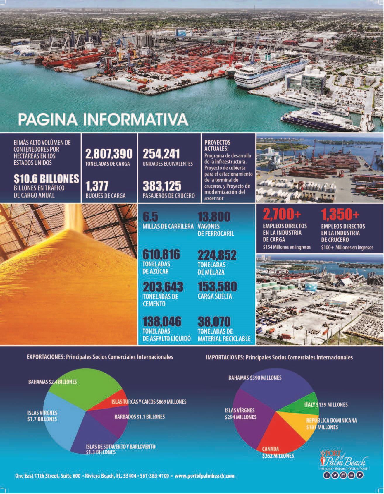 Fact Sheet Flyer Spanish_