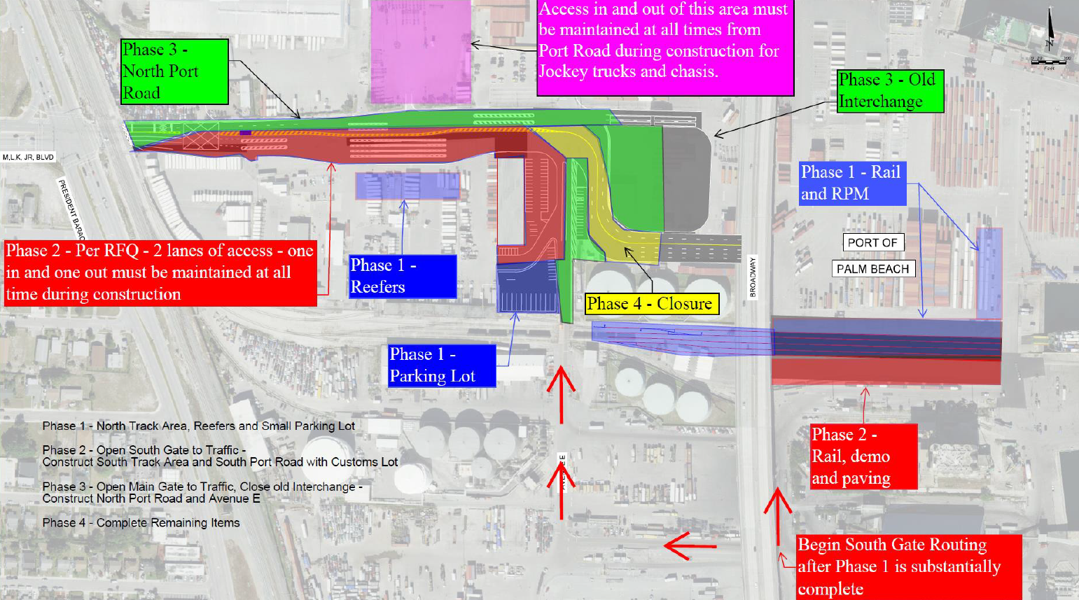 Phased Project Approach image