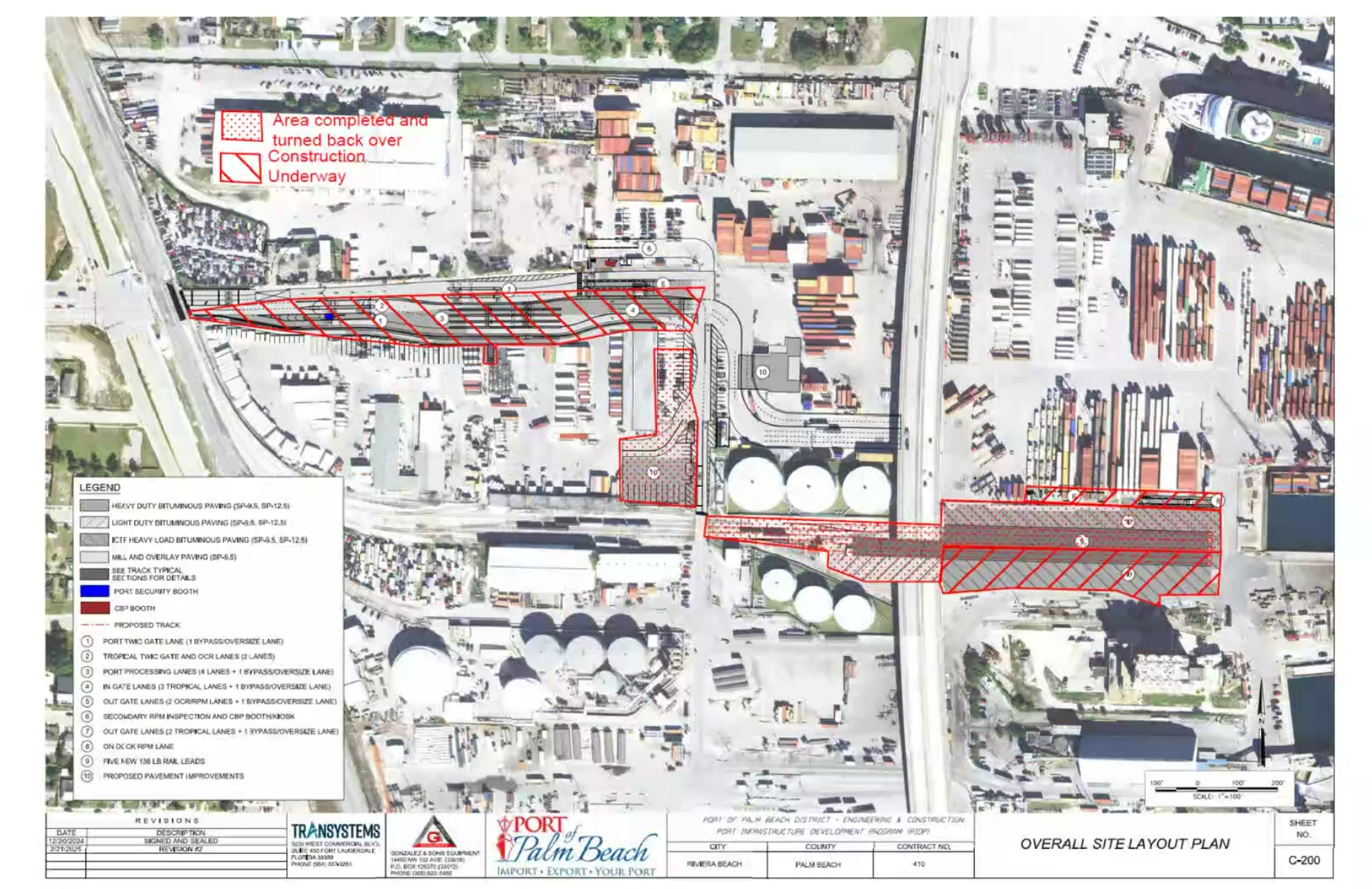 PIDP construction work